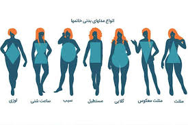 مدل بدنی خانومها