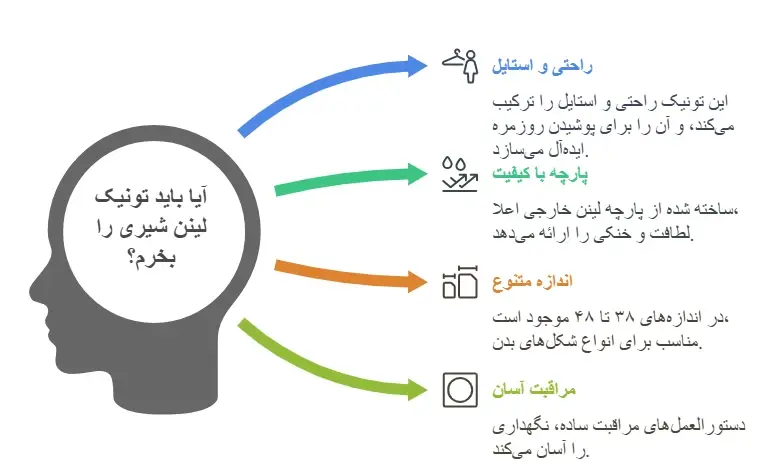 تونیک لینن شیری