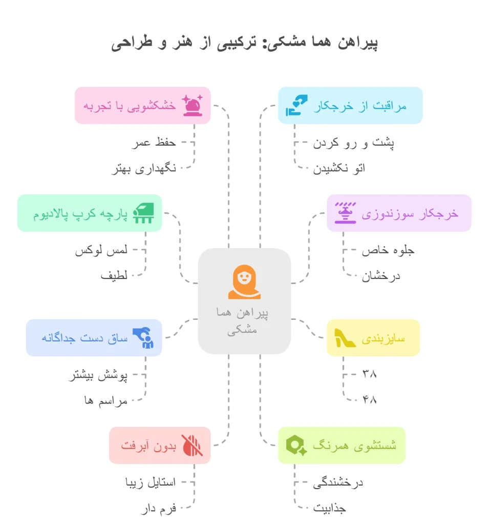 پیراهن هما مشکی