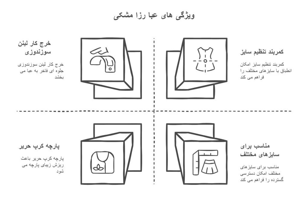 عبا رزا مشکی (گل درشت)