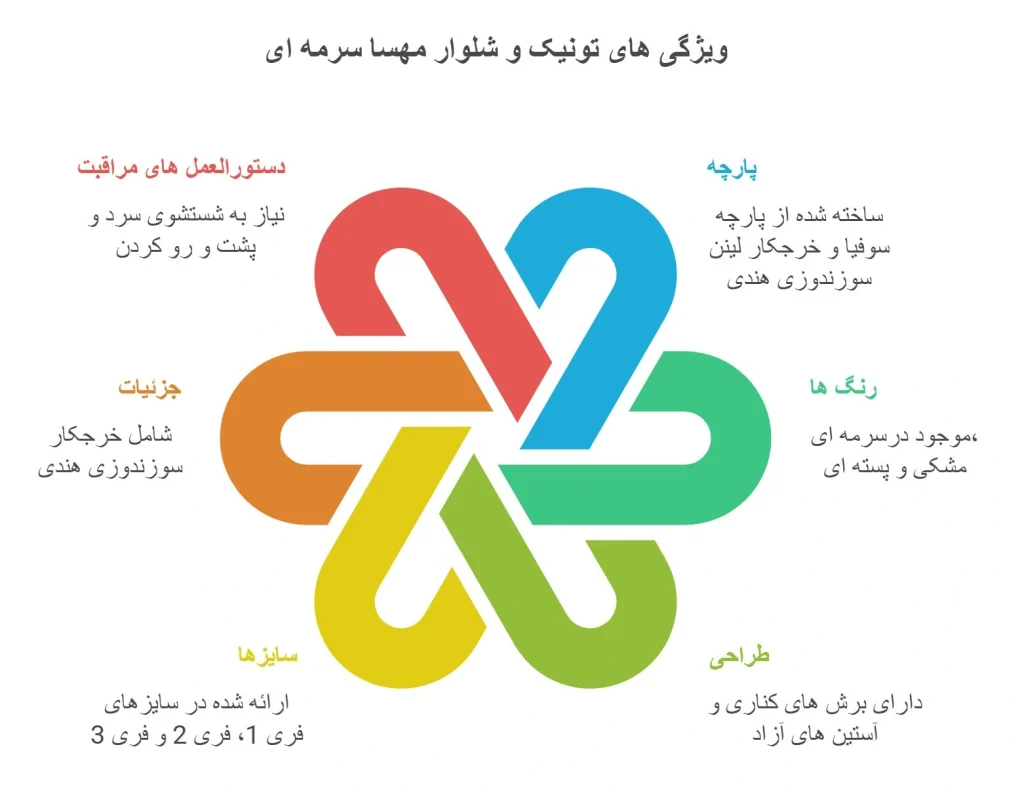 تونیک و شلوار مهسا سرمه ای