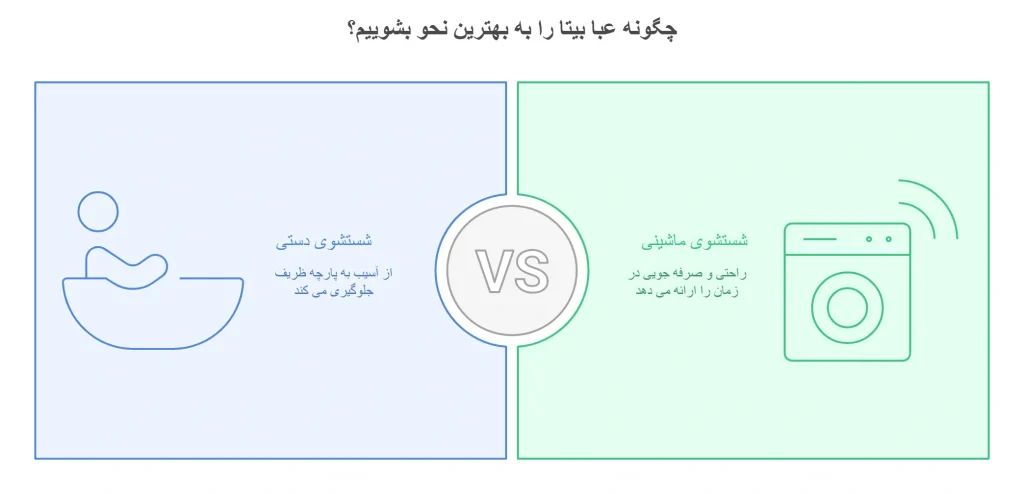 عبا بیتا کله غازی 11 عبا بیتا کله غازی