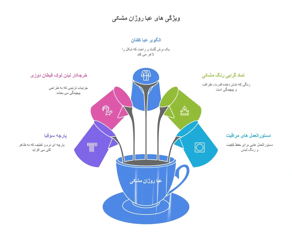 عبا روژان مشکی 15 عبا روژان مشکی