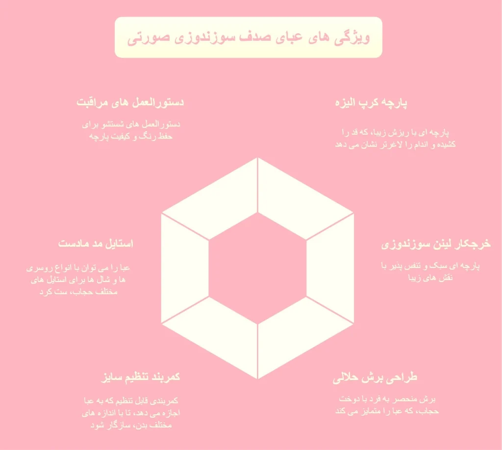 عبا صدف سوزندوزی صورتی 6 عبا صدف سوزندوزی صورتی