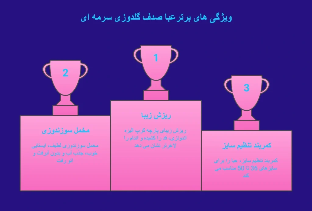 عبا صدف گلدوزی سرمه ای