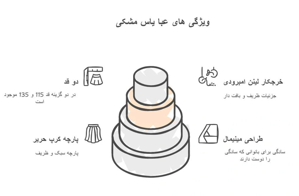 عبا یاس مشکی