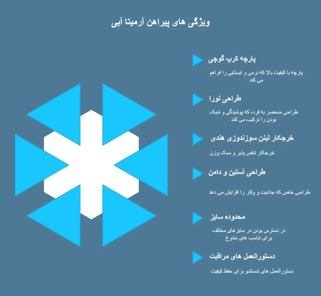 پیراهن آرمیتا آبی