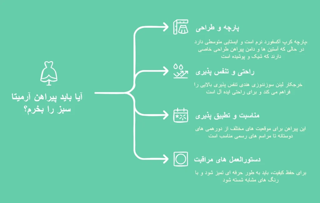 پیراهن آرمیتا سبز