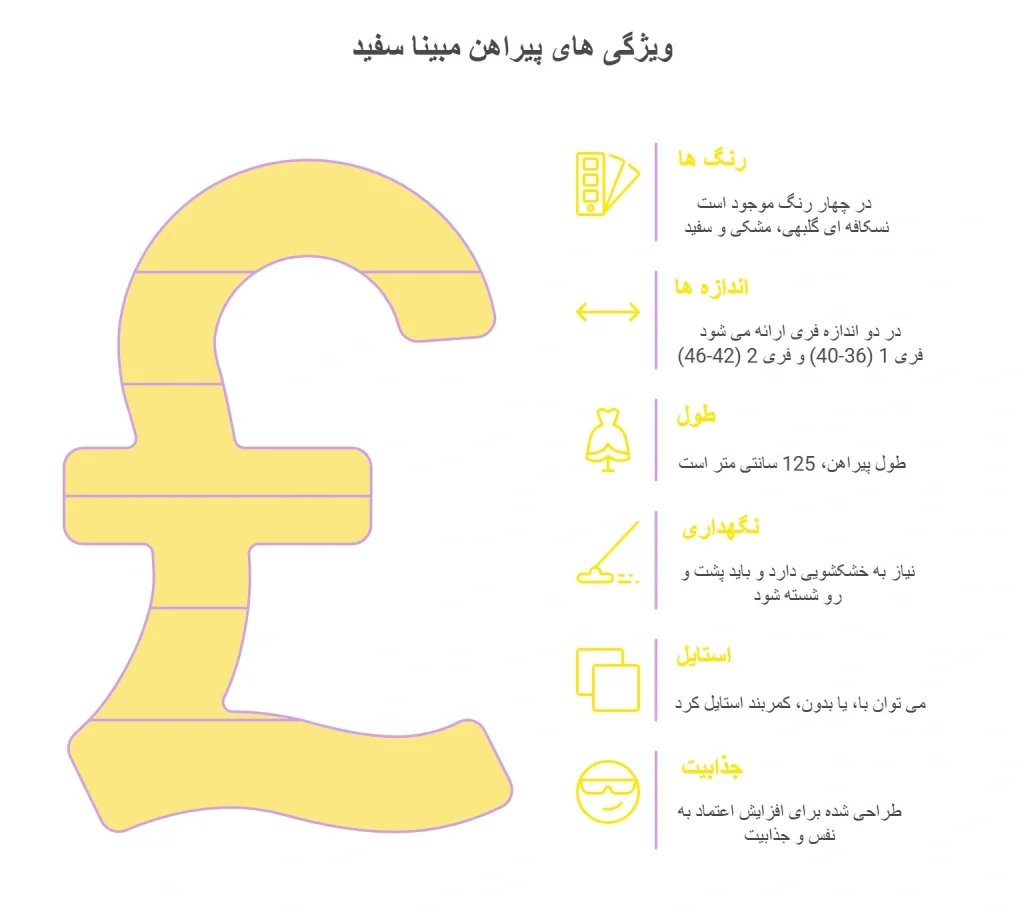 پیراهن مبینا سفید