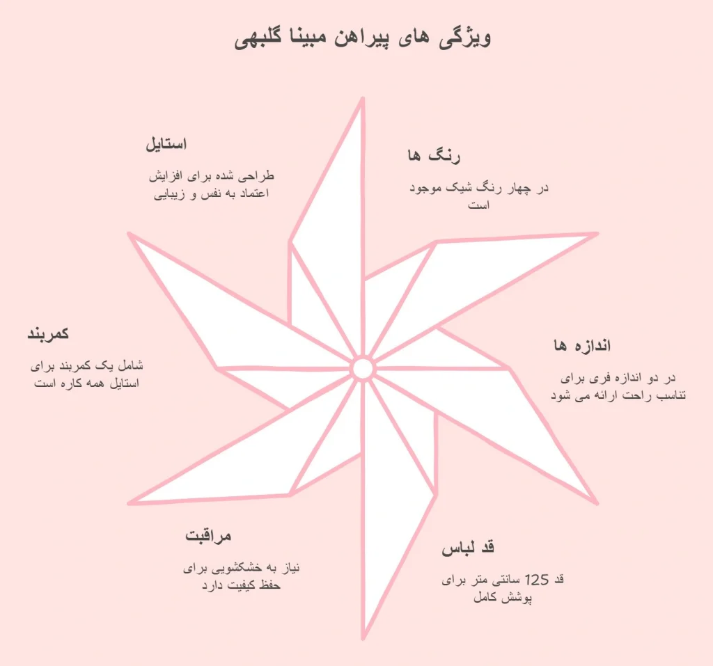 پیراهن مبینا گلبهی