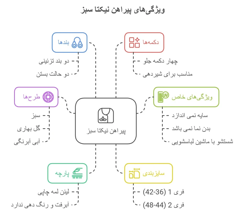 پیراهن نیکتا سبز