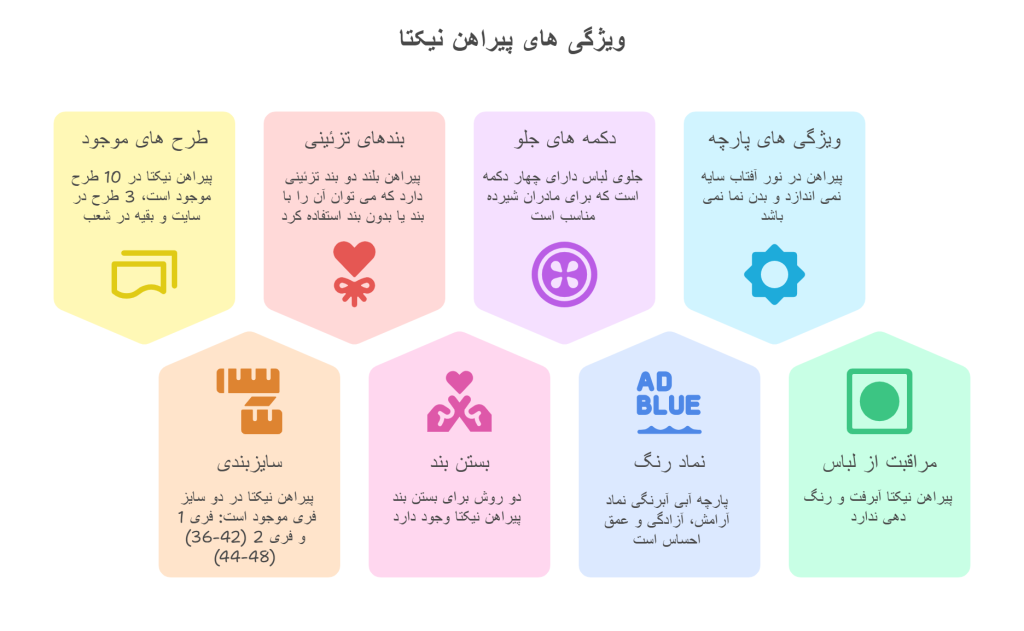پیراهن نیکتا طرح آبی آبرنگی