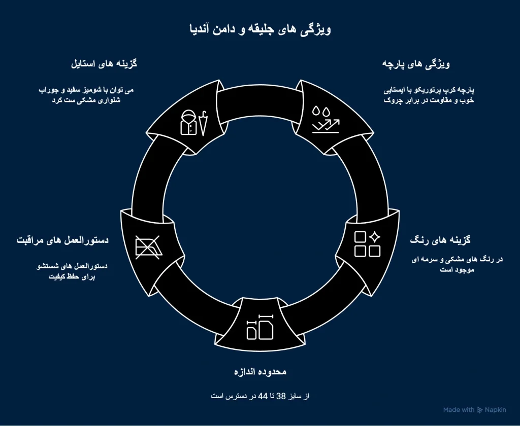 جلیقه و دامن آندیا