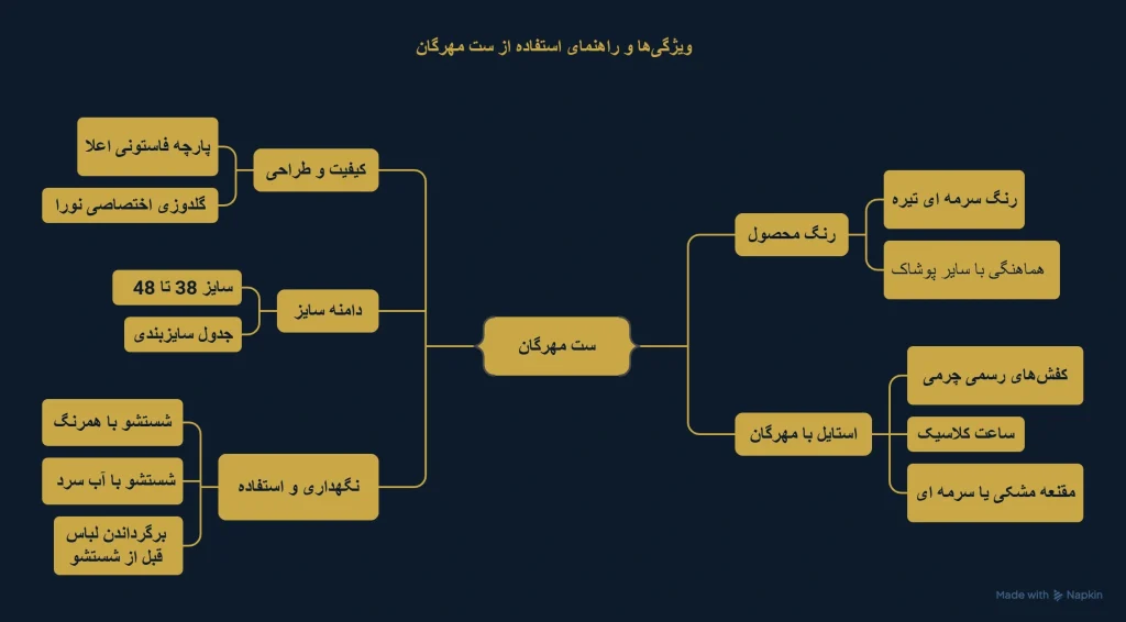 ست اداری مهرگان