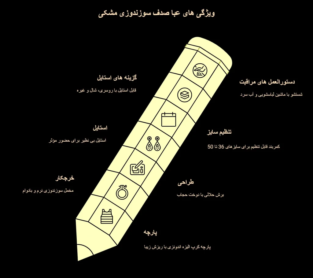 عبا صدف سوزندوزی مشکی