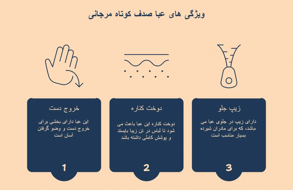 عبا صدف کوتاه مرجانی 5 عبا صدف کوتاه مرجانی