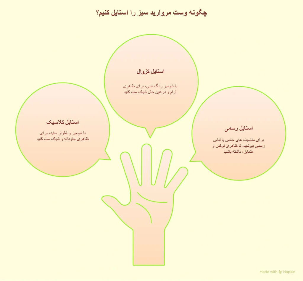 وست مروارید سبز