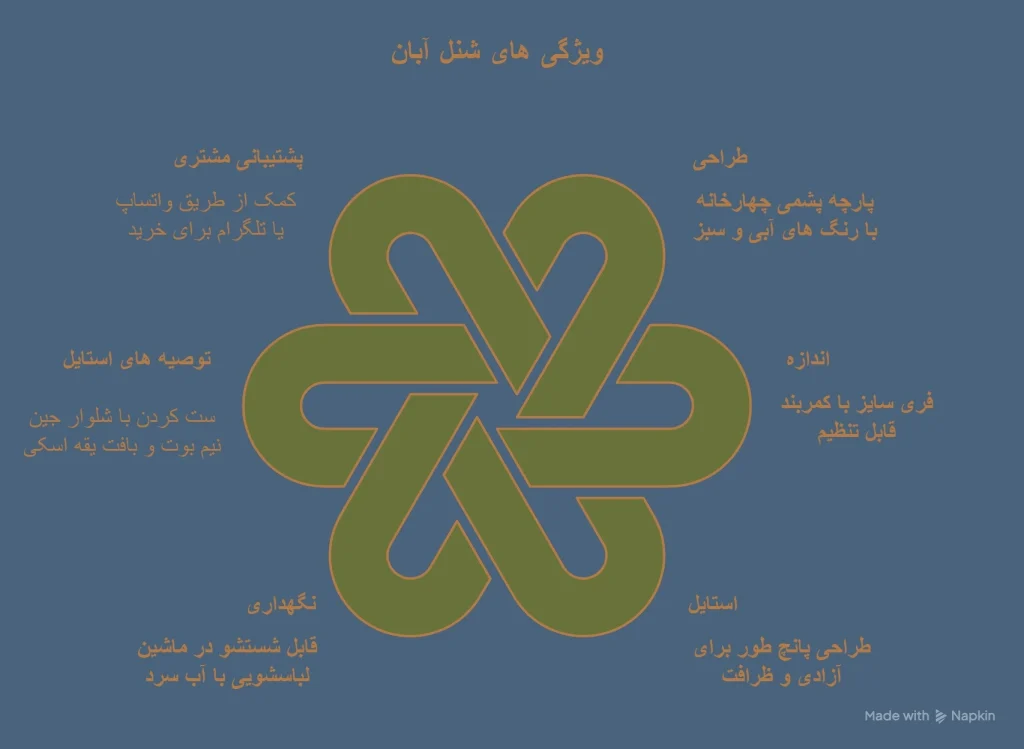 شنل آبان 12 شنل آبان