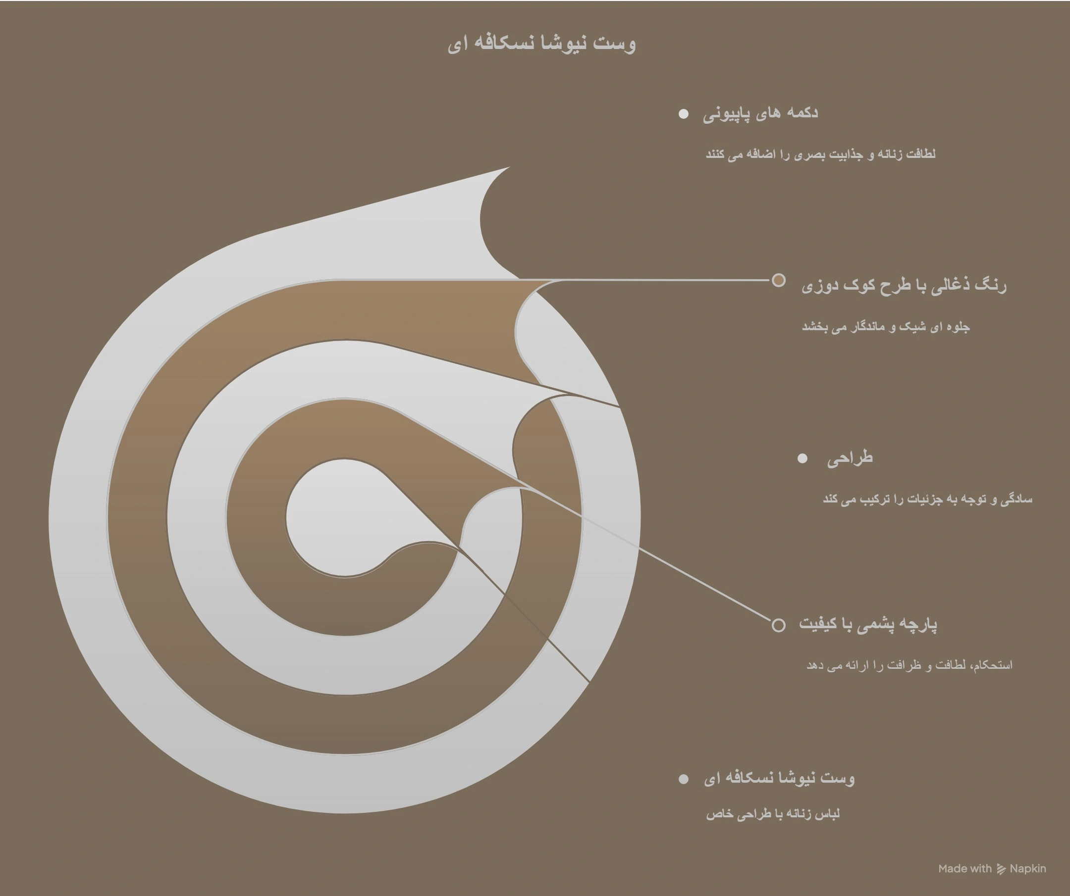 وست نیوشا نسکافه ای 3 وست نیوشا نسکافه ای