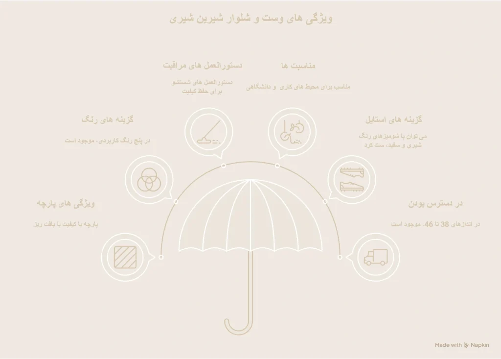 وست و شلوار شیرین شیری