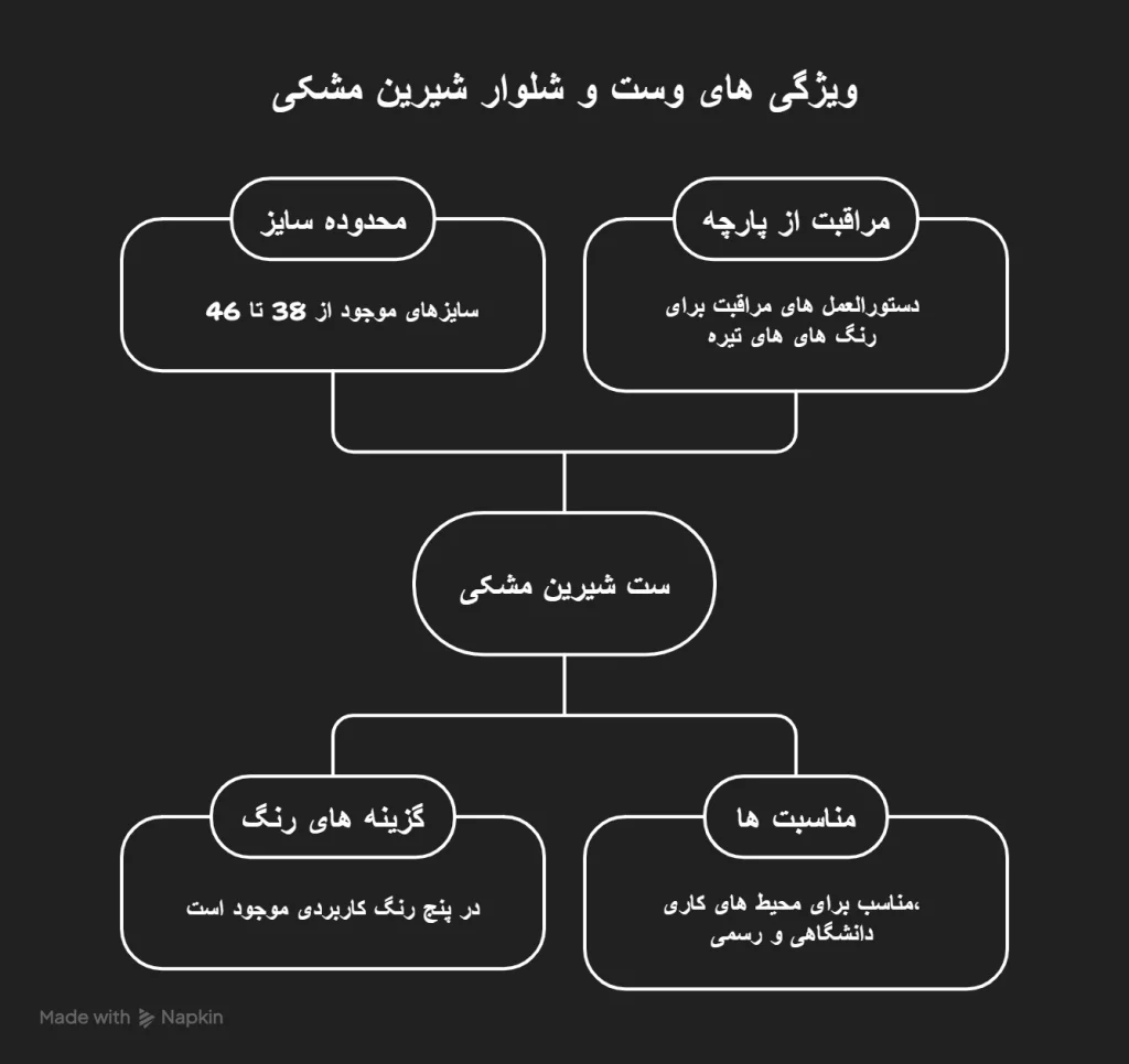 وست و شلوار شیرین مشکی