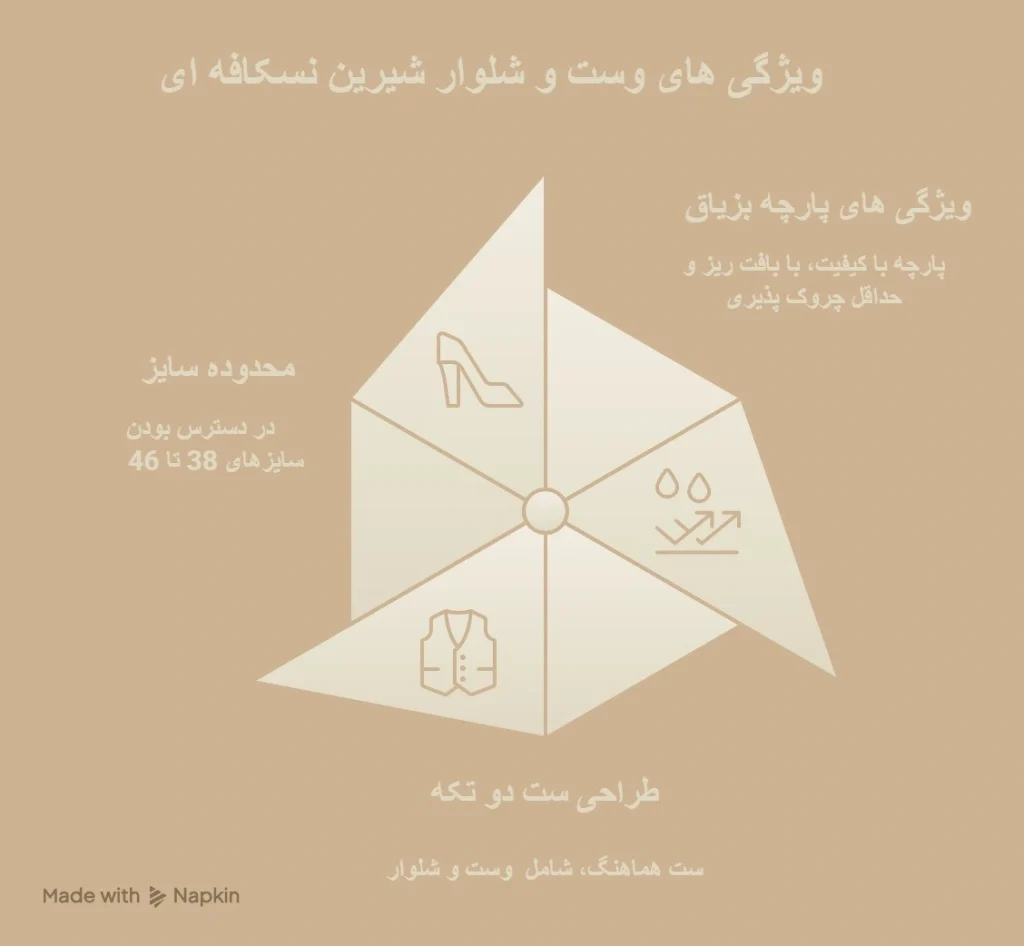 وست و شلوار شیرین نسکافه ای
