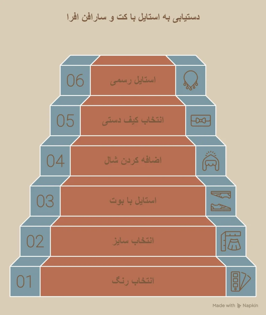 کت و سارافن افرا سبز 8 کت و سارافن افرا سبز