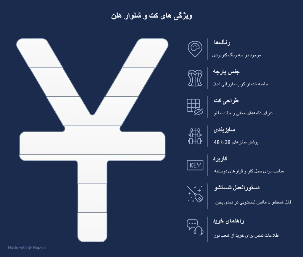 کت و شلوار هلن سرمه ای 7 کت و شلوار هلن سرمه ای